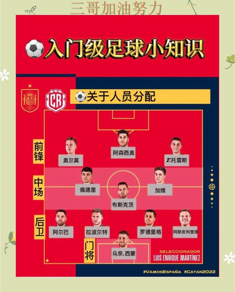 世界杯买球最新盘点告诉你：怎么玩的正确方式（全球总决赛）