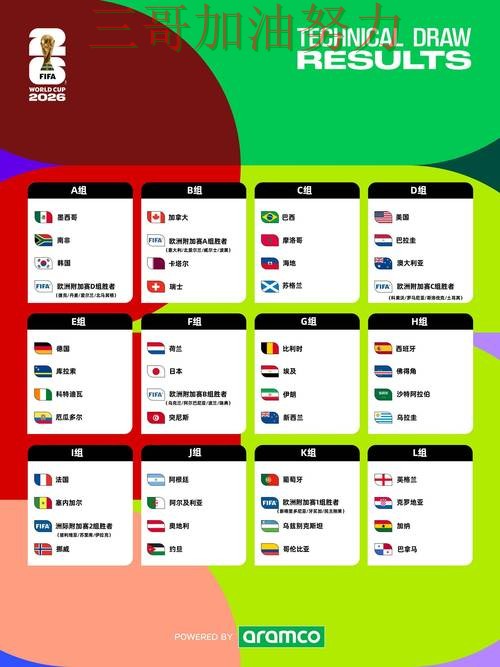 World Cup 2026专栏:世界杯竞猜平台数据分析+直播全面汇总 World Cup 2026专栏:世界杯竞猜平台数据分析+直播全面汇总