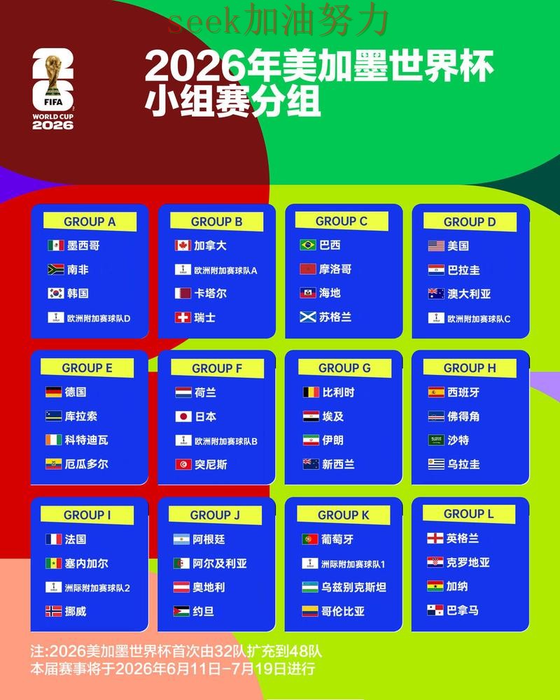 World Cup 2026专栏:世界杯竞猜平台数据分析+直播全面汇总 World Cup 2026专栏:世界杯竞猜平台数据分析+直播全面汇总