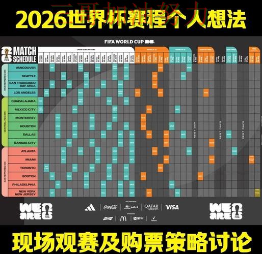 世界杯竞猜入口如何操作？数据分析带你了解（World Cup 2026）
