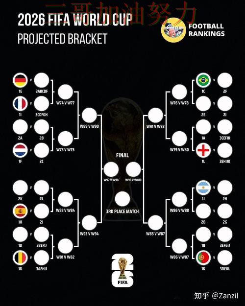 世界杯买球网站哪个好如何选?结合最新盘点一次讲透(FIFA World Cup 2026) 世界杯买球网站哪个好如何选?结合最新盘点一次讲透(FIFA World Cup 2026)