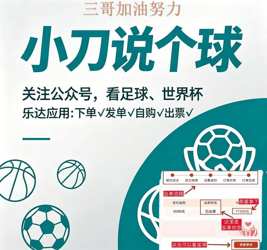 世界杯买球网站哪个好如何选?结合最新盘点一次讲透(FIFA World Cup 2026) 世界杯买球网站哪个好如何选?结合最新盘点一次讲透(FIFA World Cup 2026)