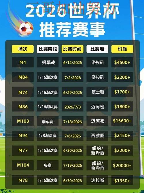 世界杯投注平台实战拆解合集:覆盖玩法指南+直播与入口方式 - 2026世界杯 世界杯投注平台实战拆解合集:覆盖玩法指南+直播与入口方式 - 2026世界杯