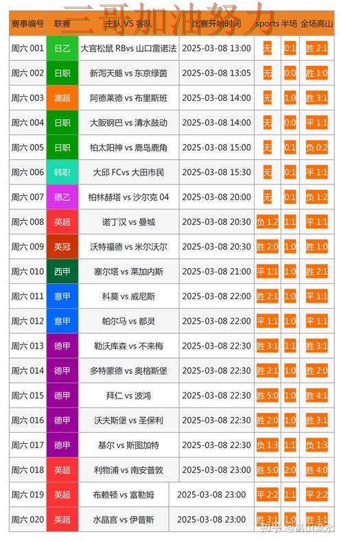世界杯投注网站大全整理合集:覆盖真实体验+直播与入口方式 - 世界杯赛事中心 世界杯投注网站大全整理合集:覆盖真实体验+直播与入口方式 - 世界杯赛事中心