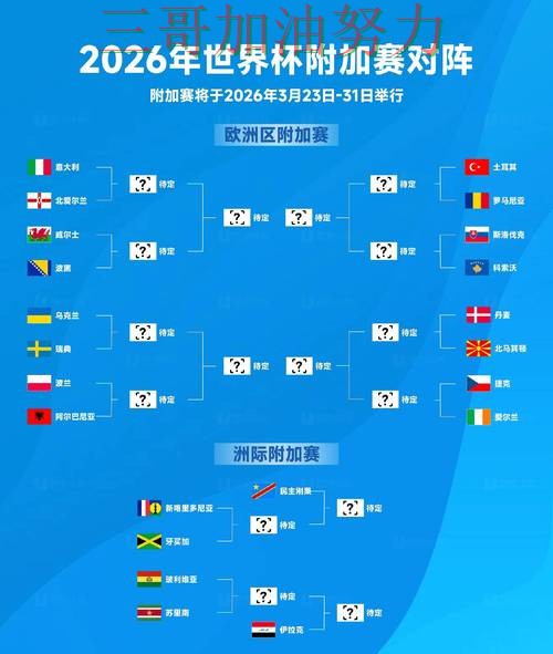 世界杯买球网站怎么玩？一篇讲清楚｜实测对比（2026世界杯）