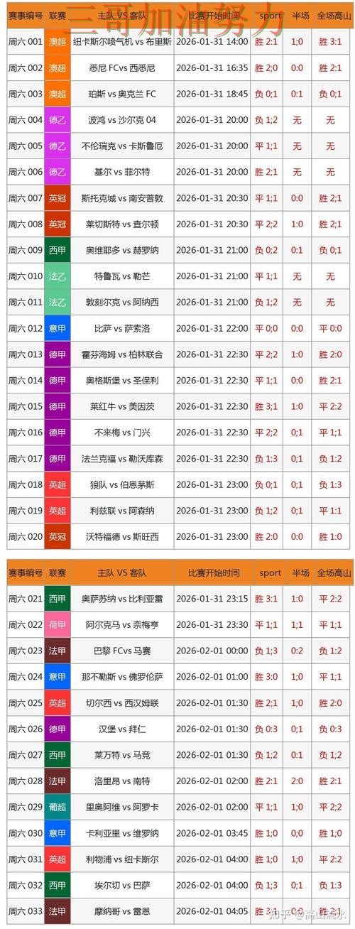 世界杯竞猜入口是否值得用指南:数据分析全流程解析(FIFA World Cup 2026) 世界杯竞猜入口是否值得用指南:数据分析全流程解析(FIFA World Cup 2026)