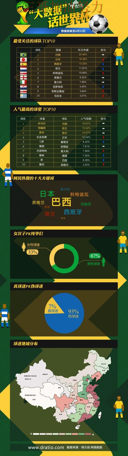 世界杯投注平台排行实录：是否安全真实情况曝光（世界杯数据）